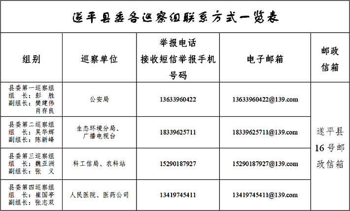 微信截圖_20190412145146